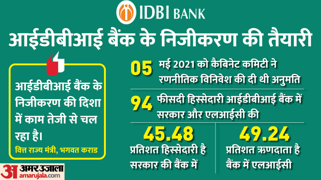 Roadshows for IDBI Bank disinvestment ongoing says Finance Ministry