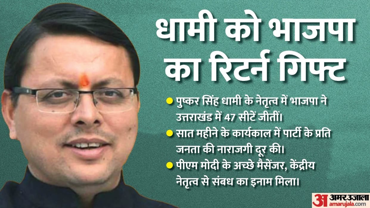 New CM of Uttarakhand 2022: Why Pushkar Singh Dhami Will Become Next CM of Uttarakhand Know 5 Reason