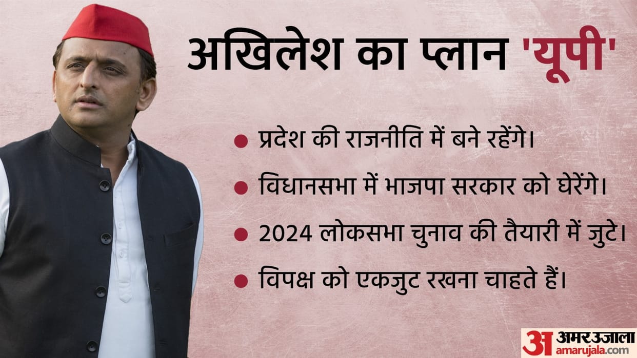 SP Chief Akhilesh Yadav and azam khan Resigns as Lok Sabha MP from Azamgarh, Know Why Akhilesh and azam Resigned in Hindi