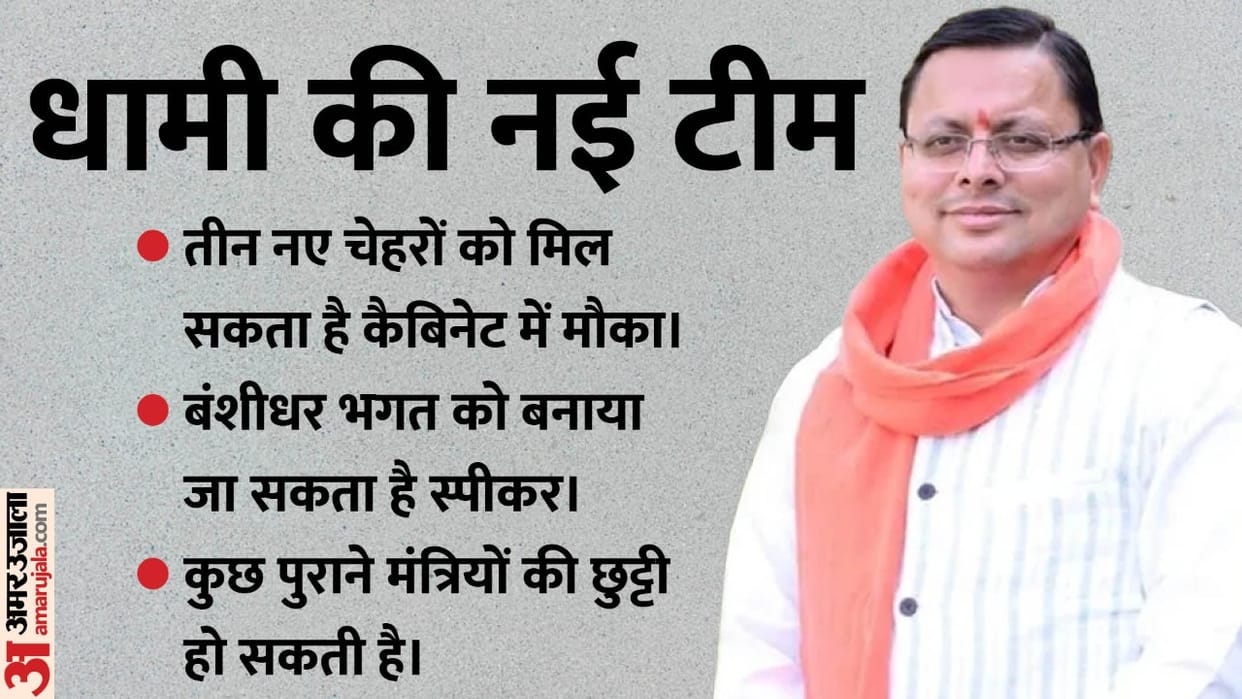 uttarakhand govt formation pushkar singh dhami govt 2.0 expected cabinet ministers list news in hindi