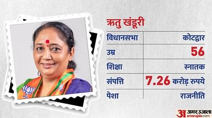 Ritu Khanduri Bhushan First Woman Speaker In Uttarakhand Assembly Know About Her Full Details