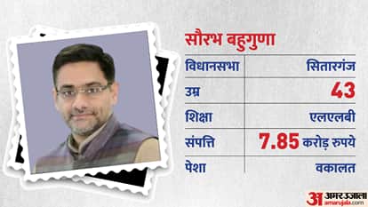 Uttarakhand Pushkar Singh Dhami Govt 2022 Complete List of Eight Cabinet Ministers All You Need to Know