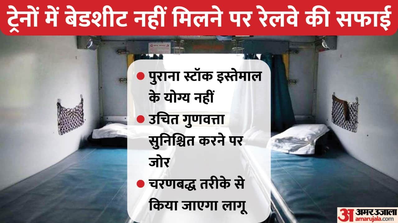 Amar Ujala Top News 24 March 2022 Yogi Adityanath Claim to form Government Ms Dhoni Quit Latest Update