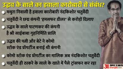 संकट में उद्धव ठाकरे