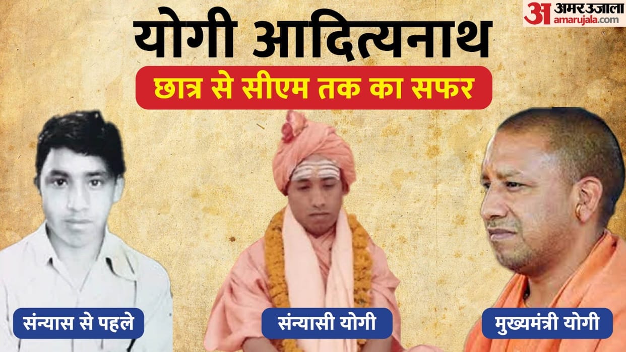 up cm yogi adityanath profile and unknown facts of childhood news in hindi