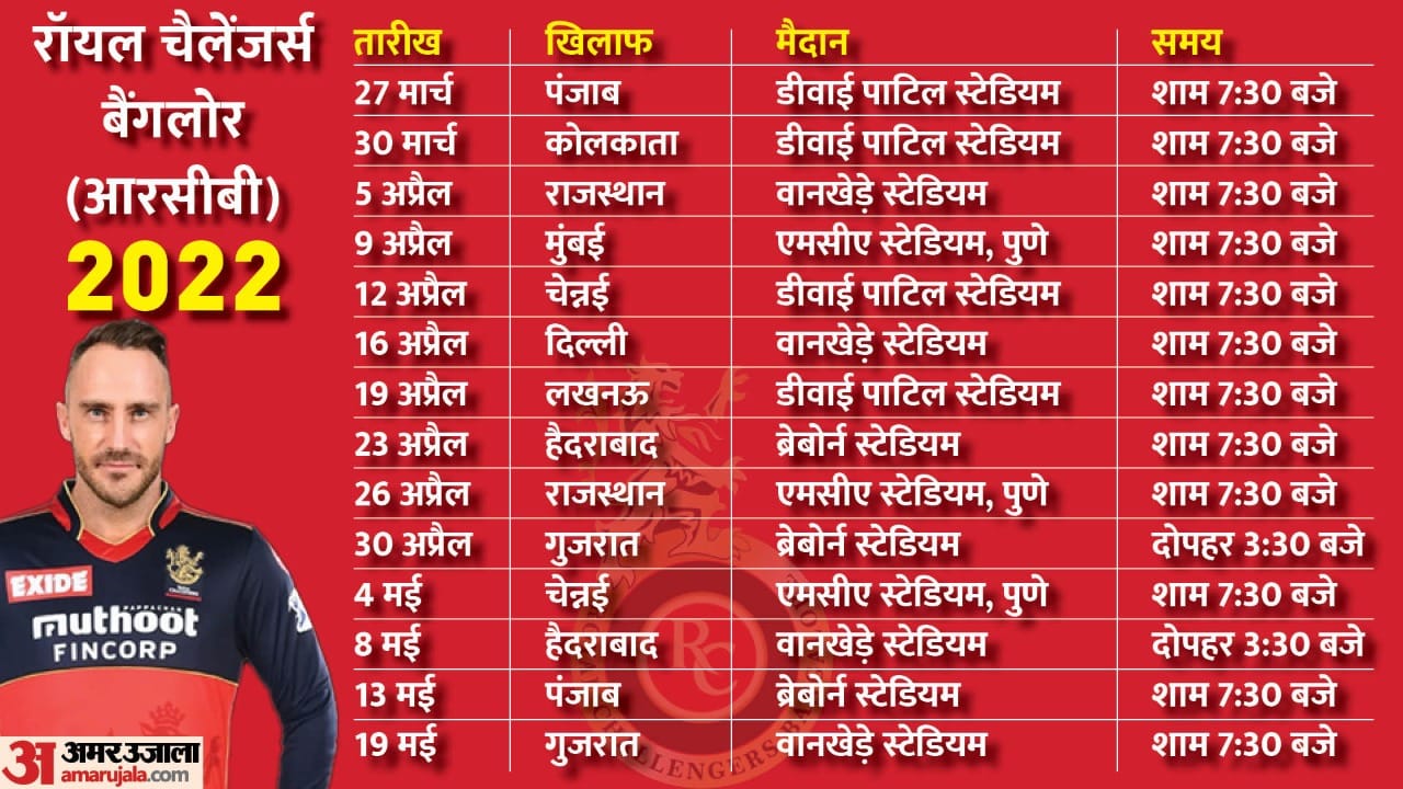 IPL 2022 All Teams Schedule 74 Matches Will Be Played In 65 Days