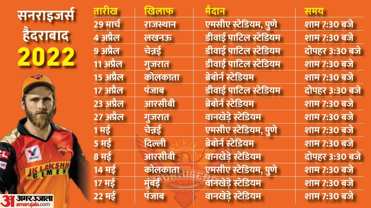 IPL 2022 All Teams Schedule 74 Matches Will Be Played In 65 Days