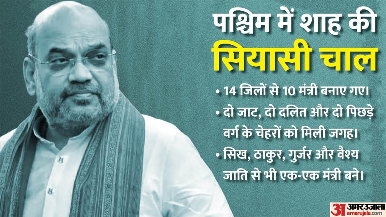 10 ministers made in Yogi government from western Uttar Pradesh: Trying to balance the political balance of western UP with caste representation