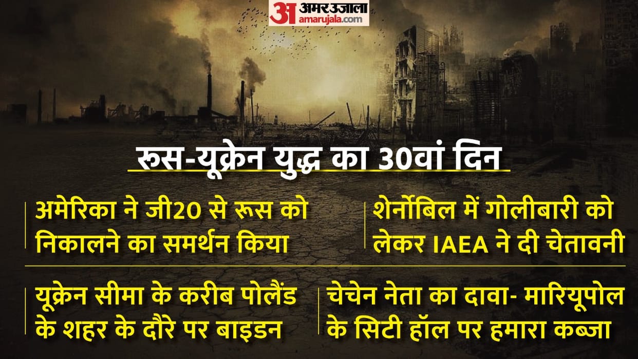 Russia Ukraine War Vladimir Putin Volodymyr Zelensky EU US NATO India UN invasion attack Joe Biden news in hindi