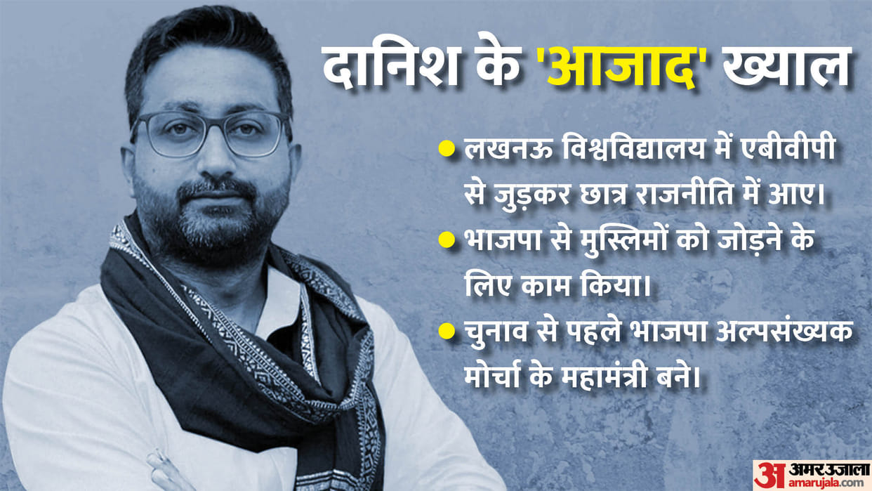 Know about danish azad bjp leader in up yogi cabinet