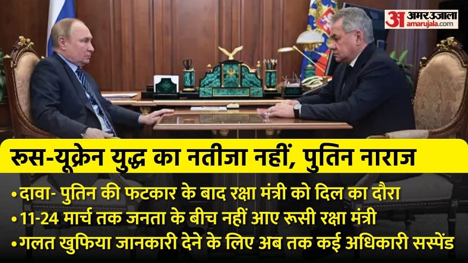 Ukraine Claims that Russia defence minister Sergey Shoigu got heart attack after speaking to Vladimir Putin