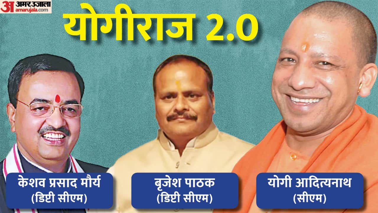 Top News Headline 29 April Today: Important and big news stories of 29 April updates on Amar Ujala