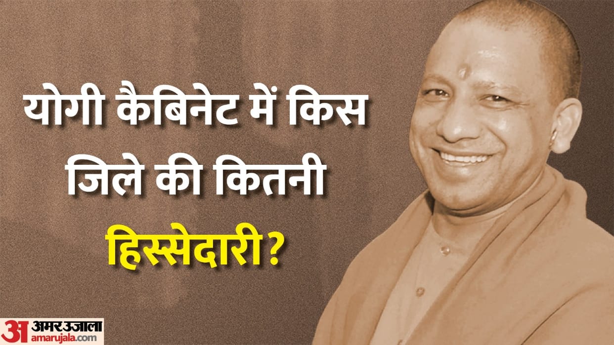 district wise representation of ministers in yogi adityanath cabinet
