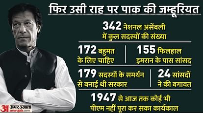 इमरान खान की जाएगी कुर्सी?