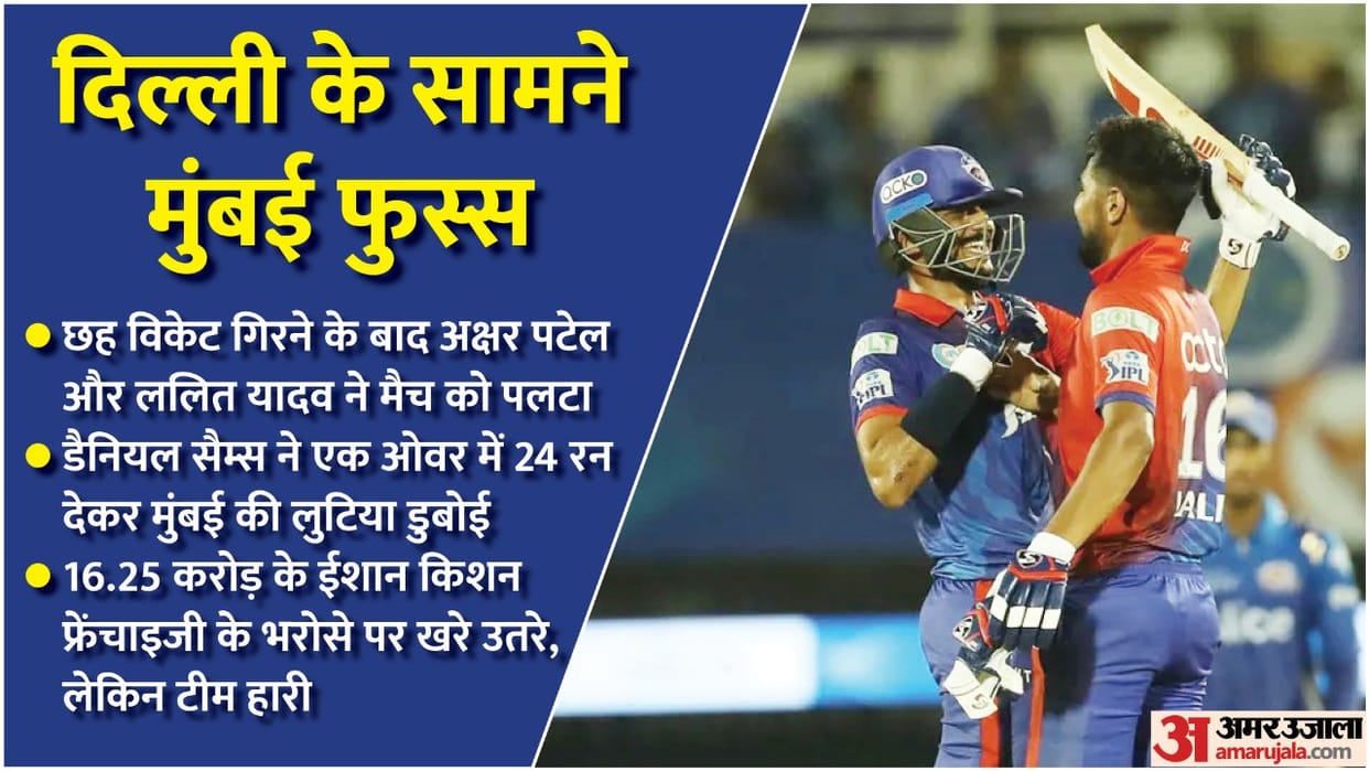 DC vs MI Analysis ipl 2022 How Mumbai Indians lose against Delhi capitals Know what happened in the match