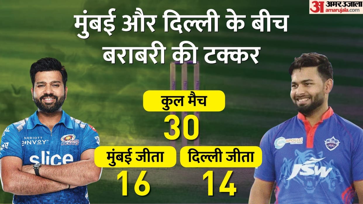 Mumbai Indians vs Delhi Capitals IPL 2022 Preview Playing 11 Prediction Stats Records Today Match, Captain and Vice-Captain