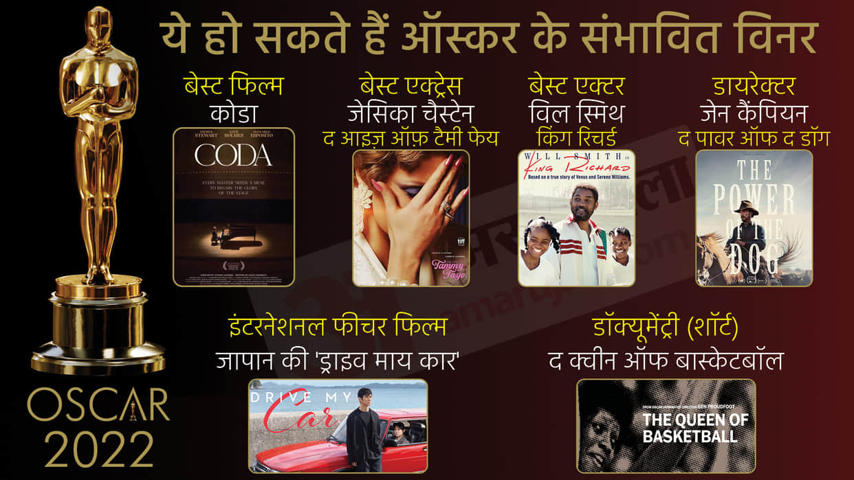 Oscar award 2022 predictions see full list who can will the academy award this year