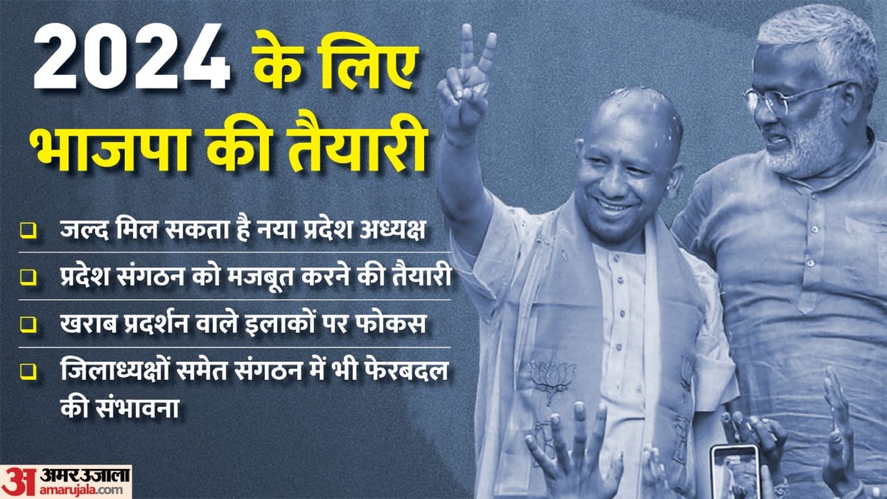 Where BJP loses seats in UP, there will be major reshuffle after appoint new BJP state president
