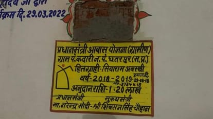 Budget 2024 Real Estate Sector Expectations PM Awas Yojana Extension to housing loan relaxation