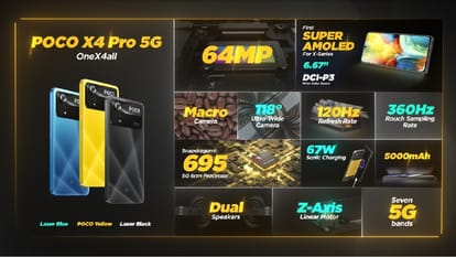 Poco X4 Pro 5G