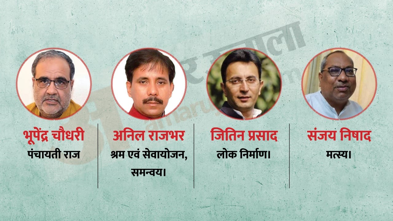 Yogi Adityanath Cabinet Department Ministry Distribution Keshav Maurya AK Sharma Brajesh Pathak Swatantra Dev Singh See Full List
