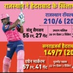 राजस्थान रॉयल्स बनाम सनराइजर्स हैदराबाद