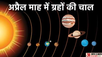 weekly astrological Prediction four major planets change this week guru sun rahu ketu transit after long months
