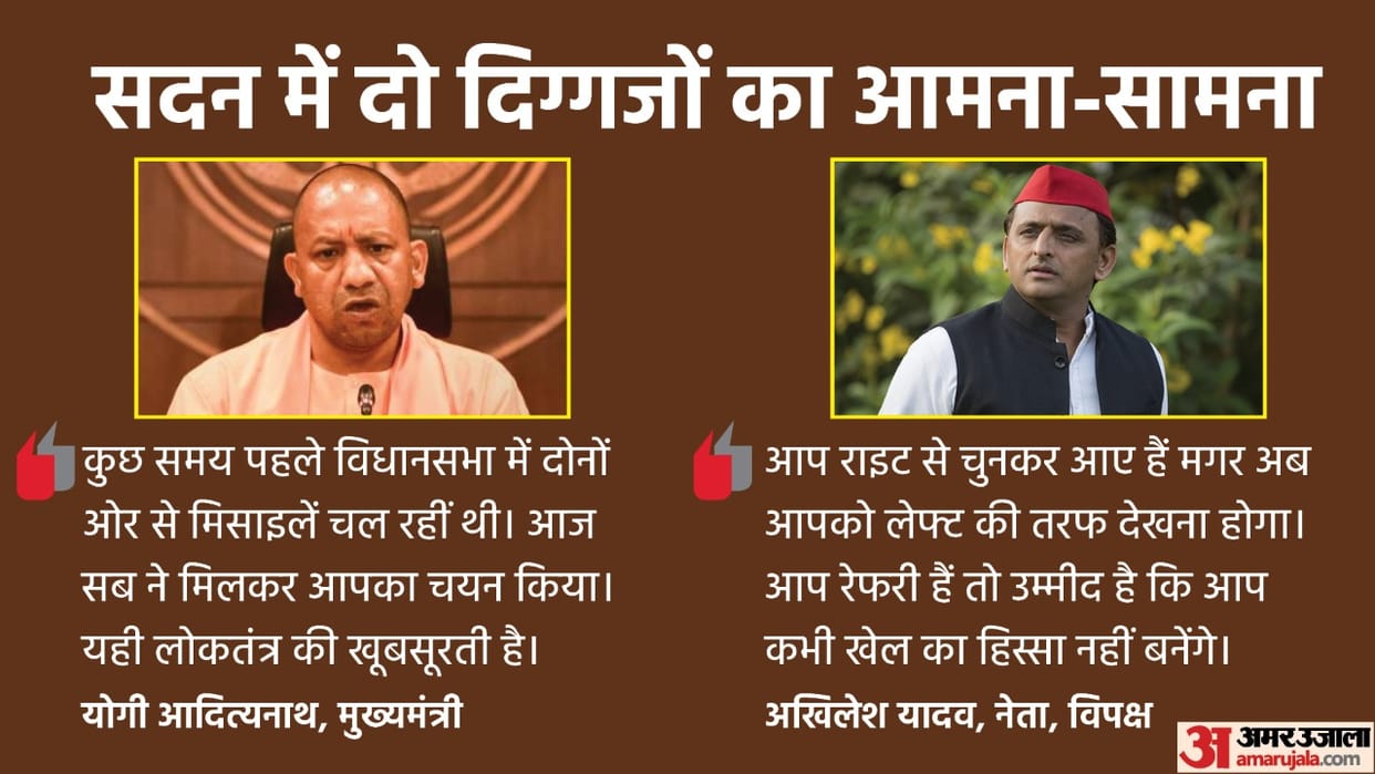 CM Yogi Adityanath Vs Akhilesh Yadav in UP vidhansabha Know Who Targeted Each Other in Hindi