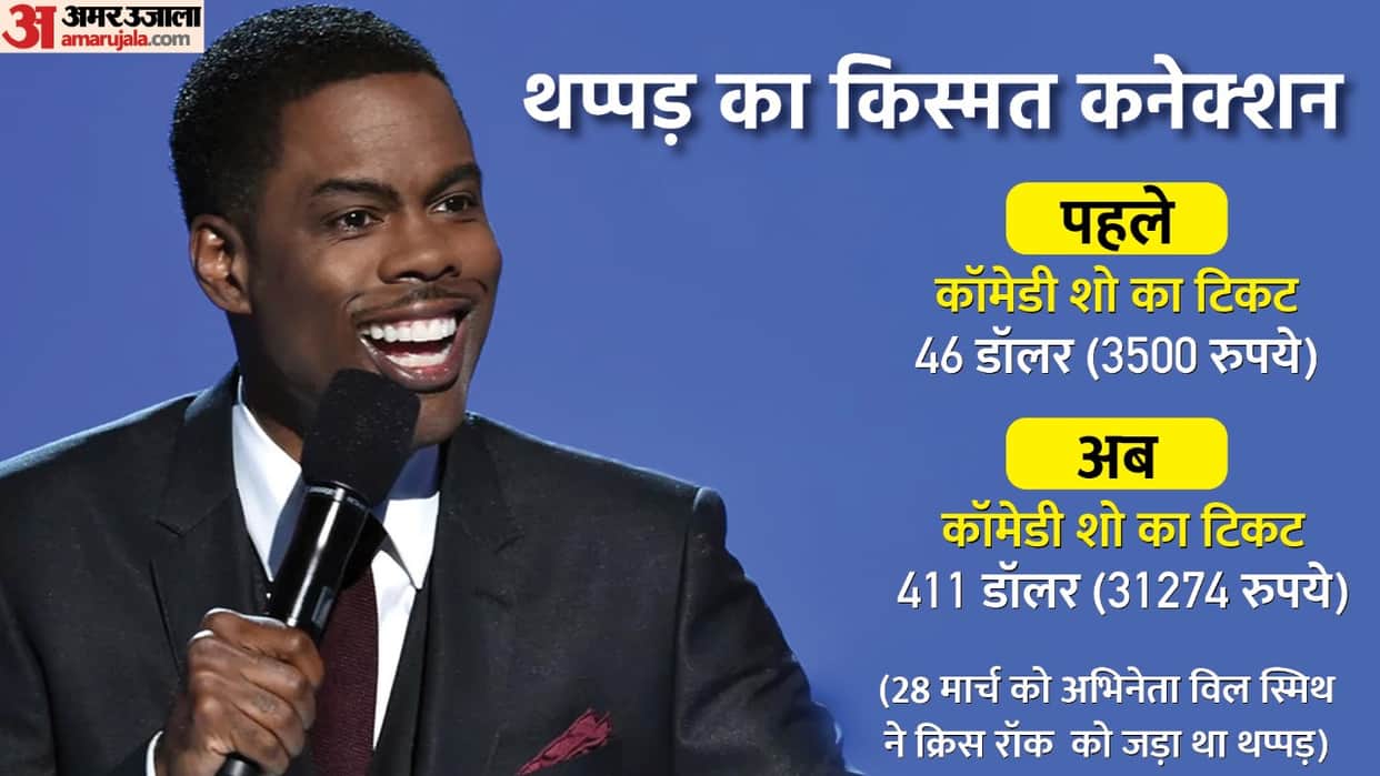 Oscar 2022 after fight with will smith Chris rock comedy tour ticket price hike