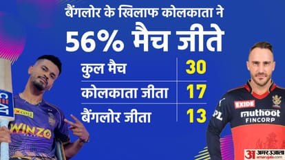 Top News Headlines Today Latest And Breaking News In India Now In Hindi 30 March 2022