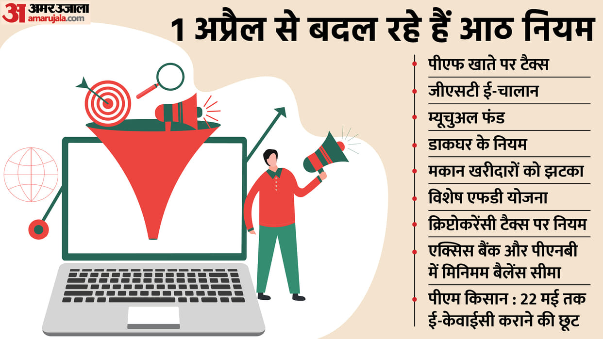 Rules changes from from today 1 April 2022 PF account to GST inflation will hit here