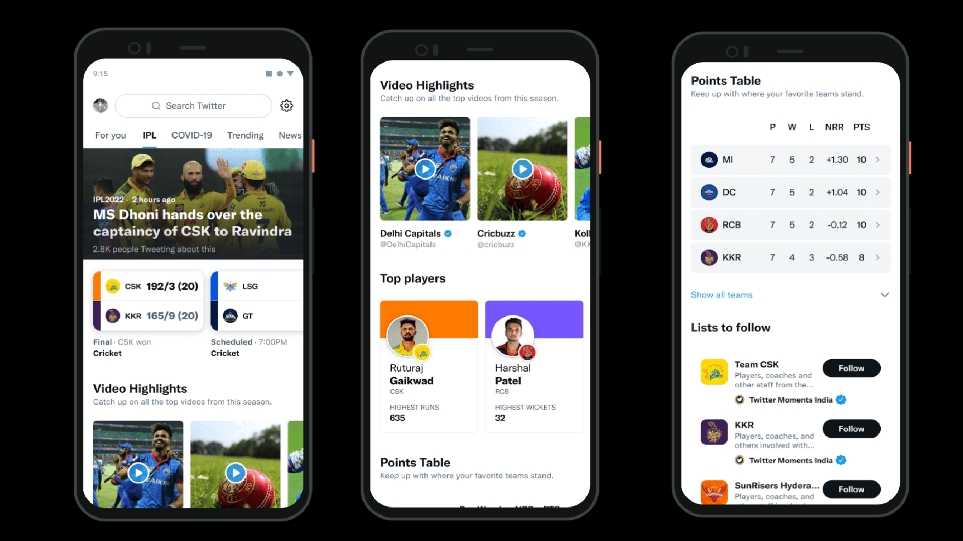 Twitter Testing Cricket Tab for cricket lovers on Android Amid IPL 2022