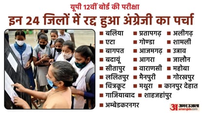 Top News Headlines Today Latest And Breaking News In India Now In Hindi 30 March 2022