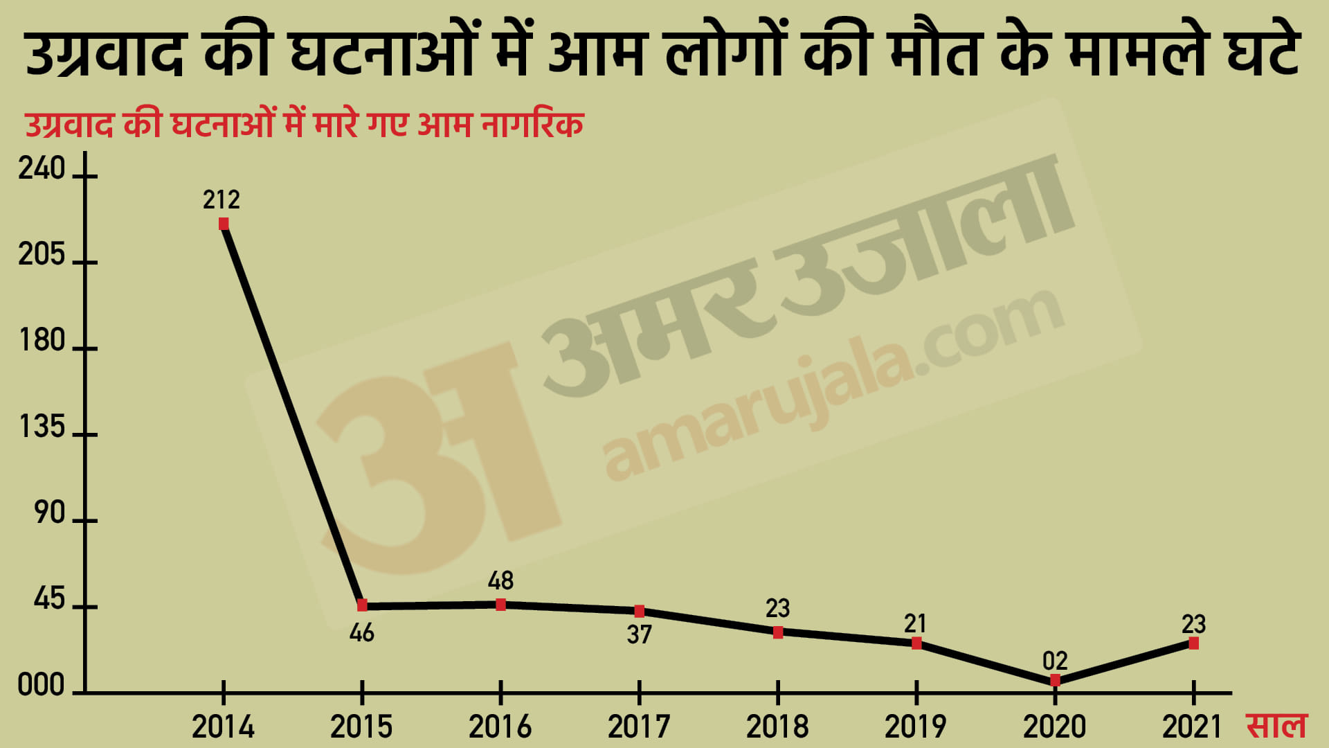 What Is Afspa Law What Is Afspa Law
