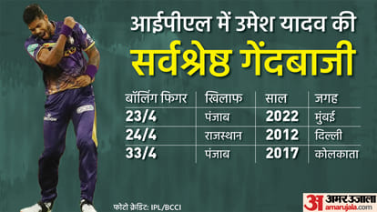 Umesh Yadav wins Purple Cap; also Best figures in IPL career for Umesh againts Punjab Kings| Kolkata Knight Riders vs Punjab kings