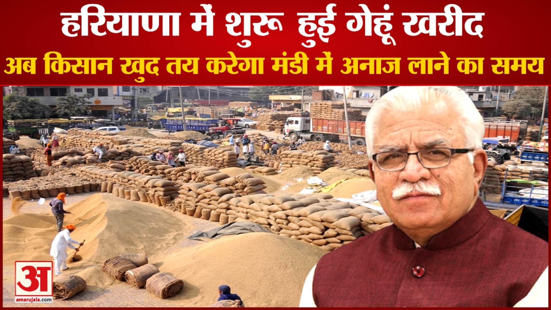 गेहूं की खरीद