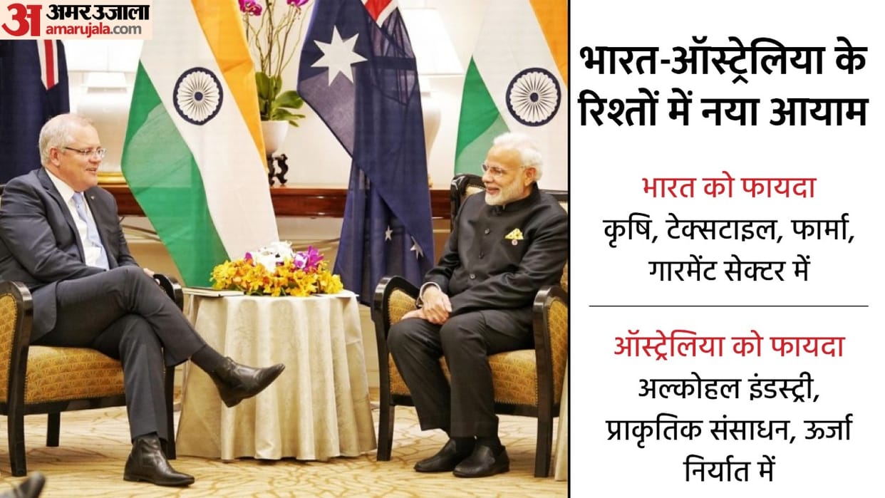 India Australia Interim trade agreement, PM Modi said- it shows our mutual trust