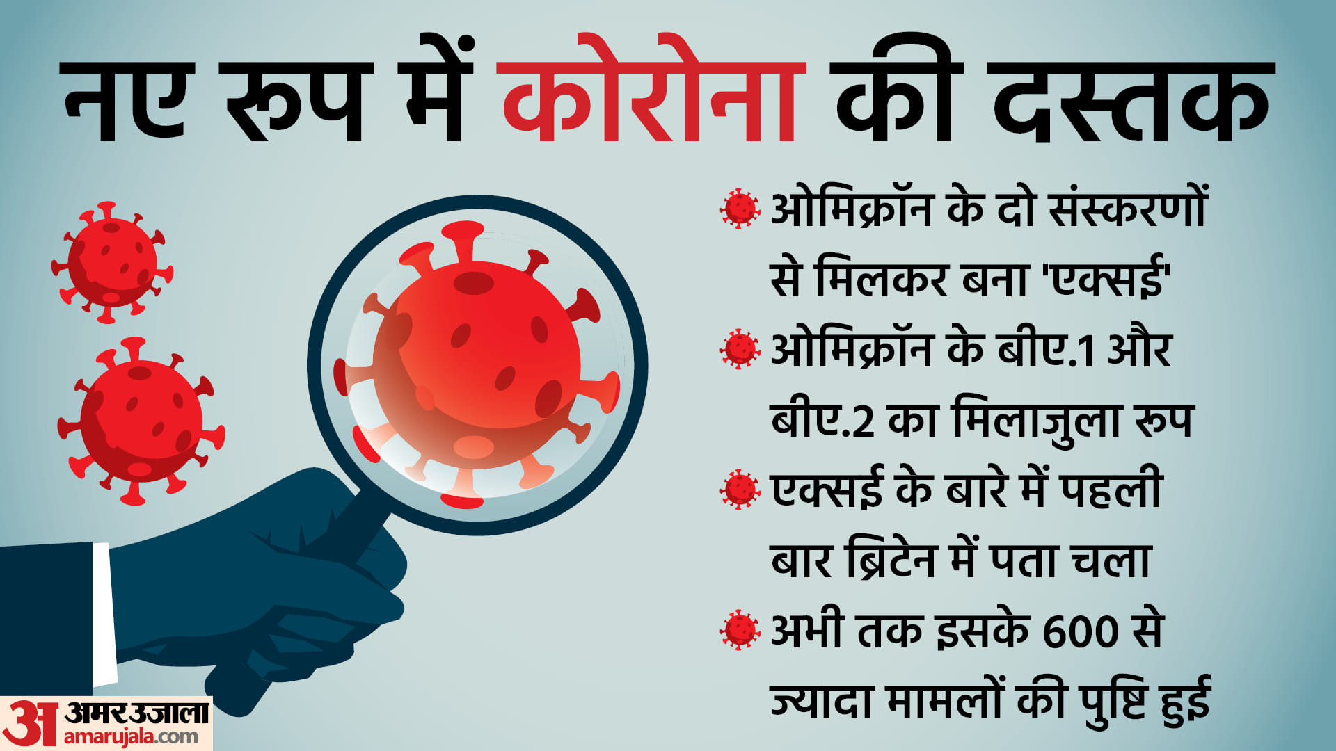 Amar Ujala Top News 02 April 2022 Corona XE Variant Rajasthan Violence Narendra Modi Latest Update