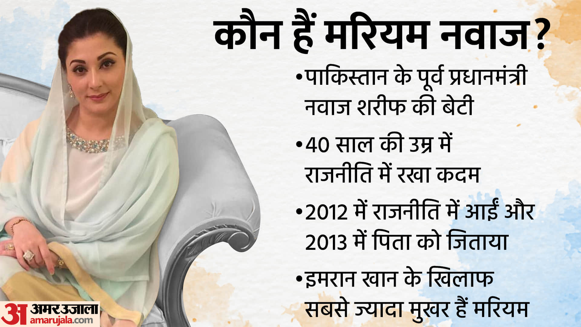 Political Crisis in Pakistan: Who is Maryam Nawaz? Who forced Imran Khan to   resign from the post