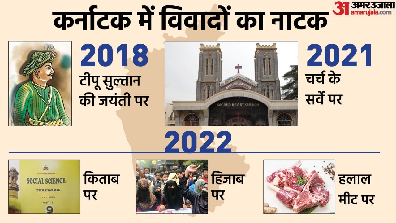 कर्नाटक से सबसे ज्यादा विवाद शुरू हुए।