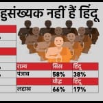 अल्पसंख्यक का मुद्दा सुप्रीम कोर्ट पहुंचा।