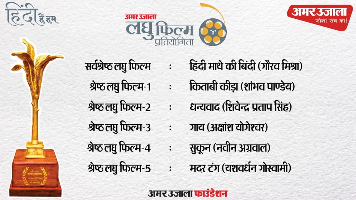 Amar Ujala short Films Premiere and Award Ceremony Today, Film Director Dr. Chandraprakash Dwivedi will deliver lecture
