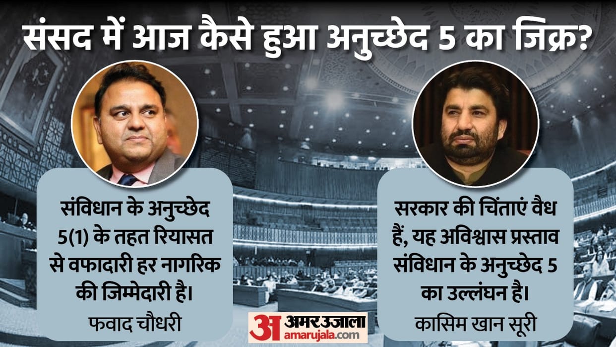 Pakistan PM Imran Khan No Confidence Motion rejected in National Assembly know Article 5 that Speaker quoted in decision Explained news in hindi