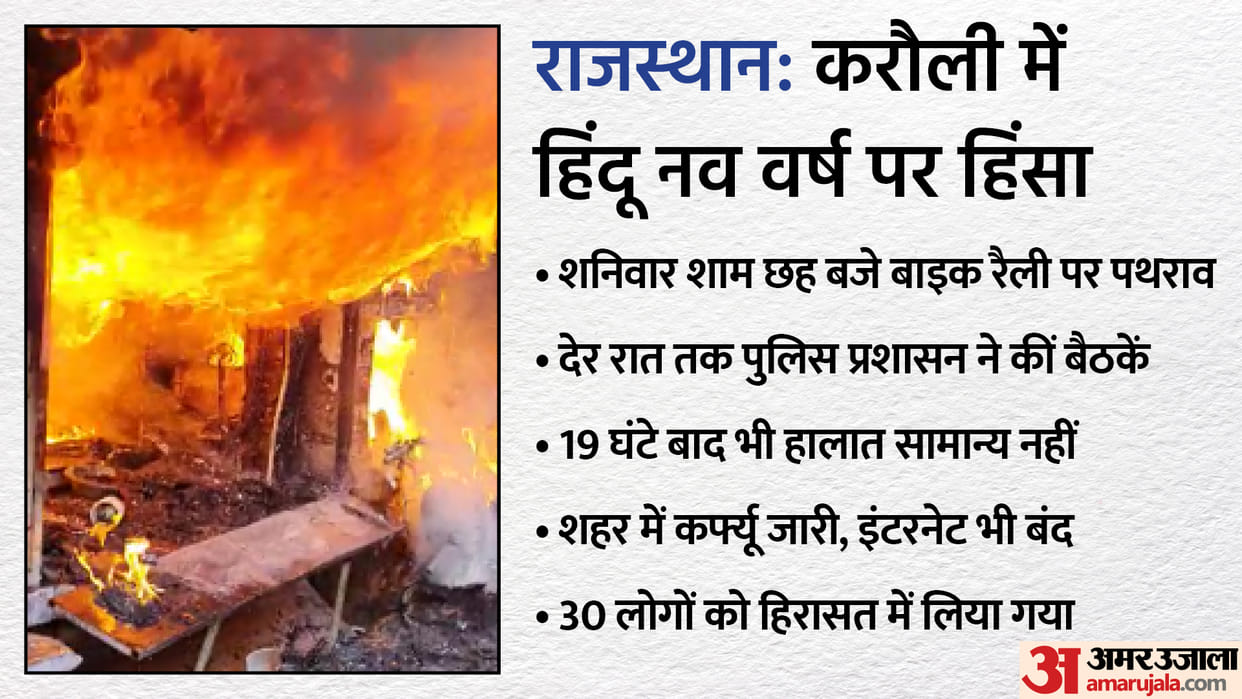 Curfew in Karauli Tension situation in Karauli even after 19 hours CM Ashok Gehlot says law will be followed