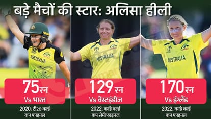 Women's World Cup Meg Lanning matched Ricky Ponting in most icc trophy by captain left MS Dhoni behind