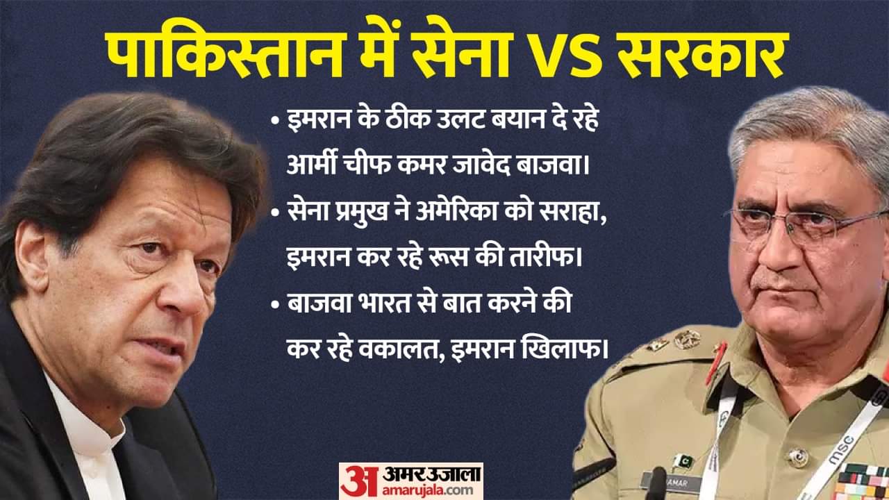 इमरान खान और जनरल बाजवा।