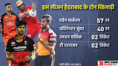 Sunrisers Hyderabad vs Lucknow Supergiants IPL 2022 Preview Playing 11 Prediction Today Match 12, Captain and Vice-Captain