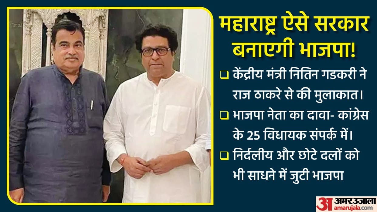 Maharashtra Politics: CM Uddhav Thackeray Alliance Party Is in Trouble Now Bjp Modi Shah Political News in Hindi