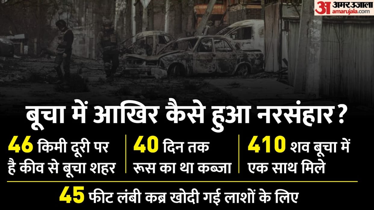 Bucha Massacre: Russian Soldiers Killed People In Ukraine News In Hindi