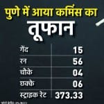 पैट कमिंस